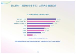 數字創意 互聯網數據資訊中心199it驅動下的數字文化創意內容應用服務新紀元